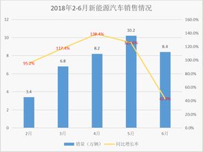 年中觀察 財政補貼逐步退出，環保監測產業如何破局與升級？
